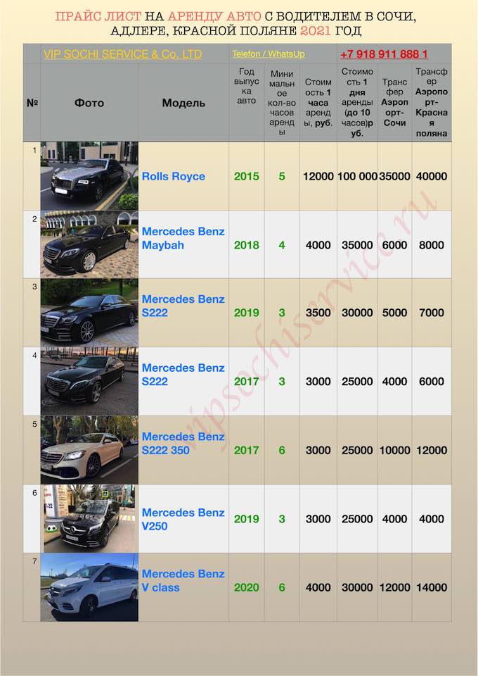 Цены на авто после апреля 2024